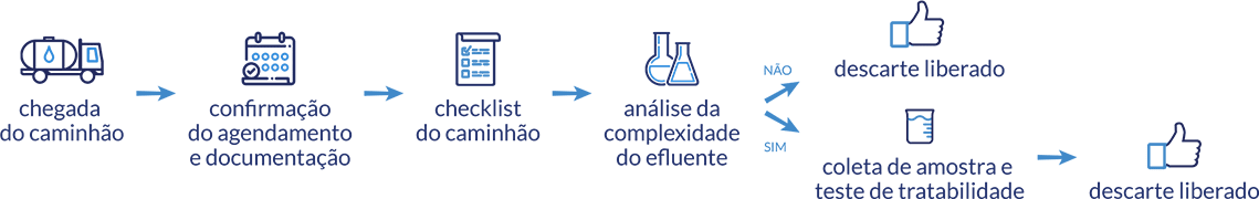 group-3-copy-6